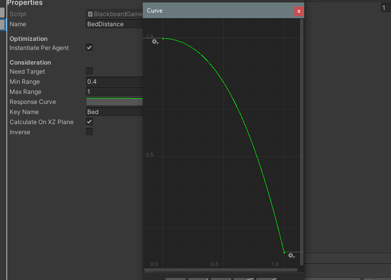 sleep distance curve